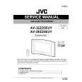 JVC AV32Z25EUY Manual de Servicio