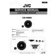 JVC CSHS65 Manual de Servicio