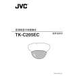 JVC TK-C205EC Manual de Usuario
