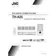 JVC TH-A25EU Manual de Usuario
