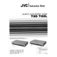 JVC TX6 Manual de Usuario