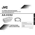 JVC AA-V20U Manual de Usuario