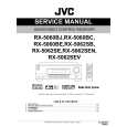 JVC RX-5062SE Manual de Servicio