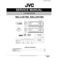 JVC KDLH3100 Manual de Servicio