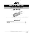 JVC GRHD1US Manual de Servicio
