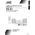 JVC RX-5050B Manual de Usuario