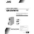 JVC GR-DVM70U Manual de Usuario