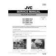 JVC AV32WL1... Manual de Servicio