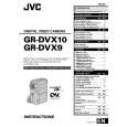 JVC GR-DVX9 Manual de Usuario