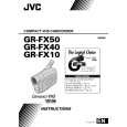 JVC GR-FX10EE Manual de Usuario
