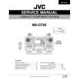 JVC MXGT90 Manual de Servicio