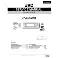 JVC KDLH2000R Manual de Servicio