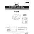 JVC XLP33 Manual de Servicio