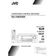 JVC RX-7000VBKJ Manual de Usuario