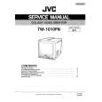 JVC TM-1010PN Manual de Usuario