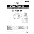 JVC XLP63CR Manual de Servicio