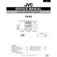 JVC FSP5 Manual de Servicio
