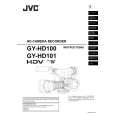 JVC GYHD100 Manual de Usuario