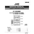 JVC TDG90RBK Manual de Servicio