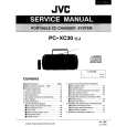 JVC PCXC30 Manual de Servicio