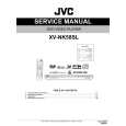 JVC XVNK58SL/AS/SA/AX/ Manual de Servicio