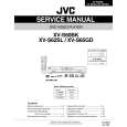 JVC XVS62SL Manual de Servicio