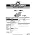 JVC GRVF10EG Manual de Servicio
