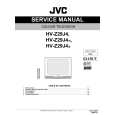 JVC HV-Z29J4 Manual de Servicio