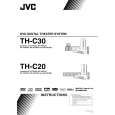 JVC TH-C20C Manual de Usuario