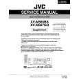 JVC XVM565BK Manual de Servicio