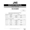 JVC KDSV2800/AU Manual de Servicio