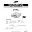 JVC GV-SP2U Manual de Servicio