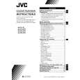 JVC AV-21L81 Manual de Usuario