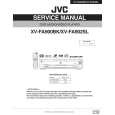 JVC XVFA900BK Manual de Servicio