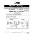 JVC AVN29F46S Manual de Servicio