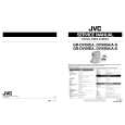 JVC GR-DVX80A/A Manual de Servicio