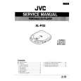 JVC XLP32 Manual de Servicio