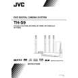 JVC SP-HTS9C Manual de Usuario