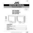 JVC AV21DX3 Manual de Servicio