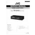 JVC TDX202 Manual de Servicio