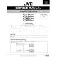JVC AV21D33/CPH Manual de Servicio