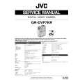 JVC GRDVP7KR Manual de Servicio