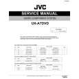 JVC UXA7DVD/AX Manual de Servicio
