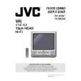 JVC TV-20F243 Manual de Usuario