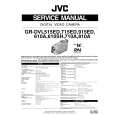 JVC GRDVL610SH Manual de Servicio