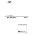 JVC TM-A14PN-S Manual de Usuario