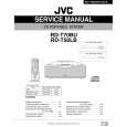 JVC RDT70BU Manual de Servicio