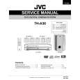 JVC THA30 Manual de Servicio