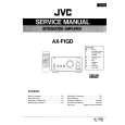 JVC AXF1GD Manual de Servicio