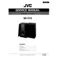 JVC SPV70 Manual de Servicio